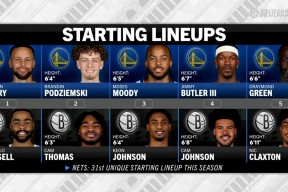 巴特勒连续五场比赛得分超过回归赛场，篮网挑战极限！的简单介绍