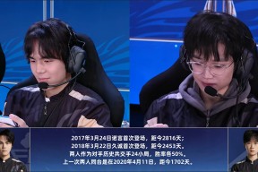 Doinb新星关键助攻表现惊艳，G2未来可期！的简单介绍
